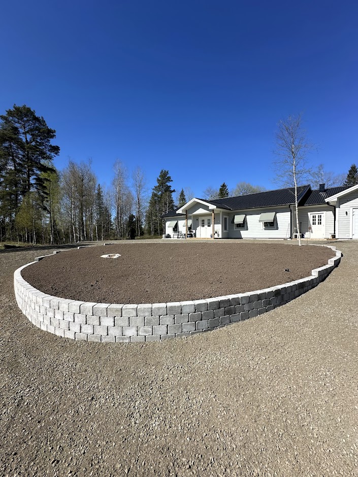 Ny mur, matjord och odlings yta